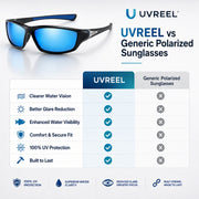 UVReel Fishing Glasses
